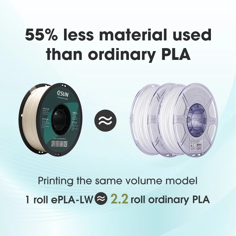 ESUN PLA-LW 3D Printer Filamen - 3D Printing Nylon review and price