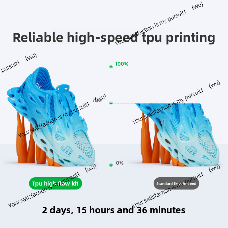 Suitable for Bambu lab H2D TPU - 3D Printing Bambu Lab review and price
